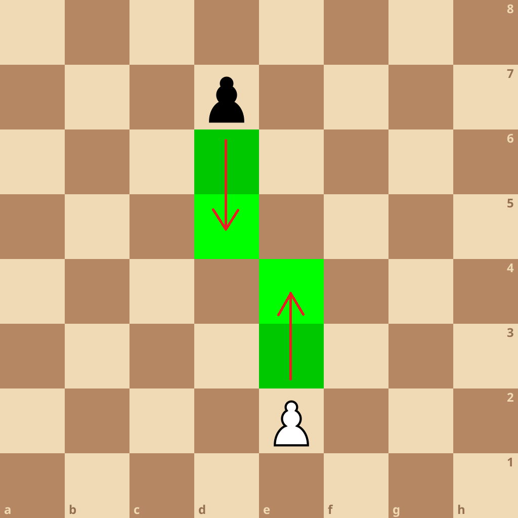 A white pawn on E2 square and black pawn on D7 - computed moves